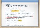 (중간평가) “사이버 상담의 실제” - 청소년 사이버상담의 실제 및 상담기법.pptx 4페이지
