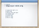 (중간평가) “사이버 상담의 실제” - 청소년 사이버상담의 실제 및 상담기법.pptx 9페이지