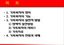 [사회복지개론] 가족복지 (정의, 기능, 실천적방법, 가족복지정책, 가족복지서비스, 가족치료, 전망).PPT자료 2페이지