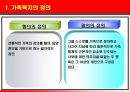 [사회복지개론] 가족복지 (정의, 기능, 실천적방법, 가족복지정책, 가족복지서비스, 가족치료, 전망).PPT자료 4페이지