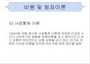 교정복지 (정의, 필요성, 기능, 범죄이론, 비행, 지역사회교정, 교정분야, 교정사회복지사, 과제).PPT자료 13페이지