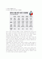 [식생활의 이해]멜라민 파동의 원인과 해결 9페이지