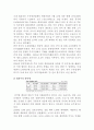 [식생활의 이해]멜라민 파동의 원인과 해결 15페이지