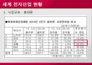 [해외투자론]LG 전자의 해외직접투자 22페이지