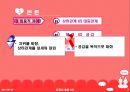 [컴퓨터응용] 남과 여의 의사소통 오류 7페이지