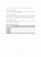 (식사요법)저퓨린식 4페이지