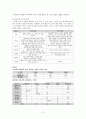 (식사요법)저지방식 4페이지