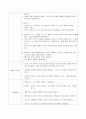 [아동문학] 상상 동화 1편으로 사후활동 계획안 작성하기 - 만 4세)  동화제목 : 하늘을 나는 양, 벨린다 / 생활주제 : 동식물과 자연  3페이지