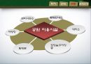 지속가능한 관광지 경영론 관련 PPT 10페이지