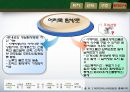 지속가능한 관광지 경영론 관련 PPT 11페이지