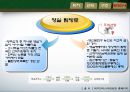 지속가능한 관광지 경영론 관련 PPT 13페이지