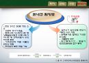 지속가능한 관광지 경영론 관련 PPT 19페이지