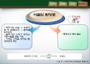 지속가능한 관광지 경영론 관련 PPT 23페이지