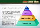 지속가능한 관광지 경영론 관련 PPT 28페이지