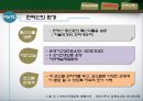 지속가능한 관광지 경영론 관련 PPT 42페이지