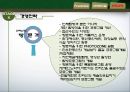 지속가능한 관광지 경영론 관련 PPT 50페이지