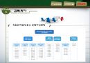 지속가능한 관광지 경영론 관련 PPT 57페이지