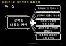 대한민국과 미국의 대통령제 비교 PPT 19페이지