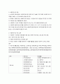 지역사회복지사업 실천을 위한 사회복지사의 역할 2페이지