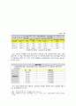 다문화가정 아동 교육 실태와 향후대책 4페이지