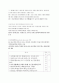척도의 구성 방법과 특징 5페이지