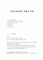단일사례설계의 유형과 적용 1페이지