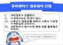 유비쿼터스 컴퓨팅.ppt 7페이지