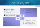 노키아 기업실패사례 6페이지