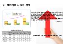 소비자행동론 파스타 헛 12페이지