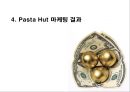 소비자행동론 파스타 헛 17페이지