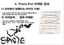 소비자행동론 파스타 헛 18페이지