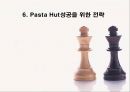 소비자행동론 파스타 헛 25페이지