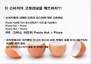 소비자행동론 파스타 헛 28페이지