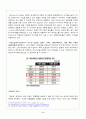 아이코닉스 엔터테인먼트(뽀로로) 성공사례 10페이지