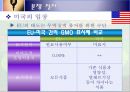 EU와 미국의 GMO분쟁.pptx 6페이지