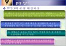 EU와 미국의 GMO분쟁.pptx 13페이지