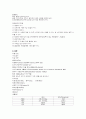 자연분만 NSVD(normal spontaneous vaginal delivery) 케이스 스터디 2페이지