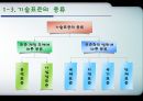 기술표준 - RFID를 이용한 기업의 사례 분석 및 국내 RFID 시장의 발전방향 5페이지