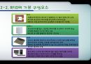 기술표준 - RFID를 이용한 기업의 사례 분석 및 국내 RFID 시장의 발전방향 7페이지