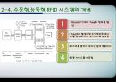 기술표준 - RFID를 이용한 기업의 사례 분석 및 국내 RFID 시장의 발전방향 9페이지