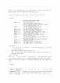대구노인종합복지회관 소개 4페이지