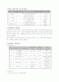 노인과 아동이 함께 하는 프로그램  2페이지