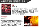 화이트칼라 범죄 16페이지