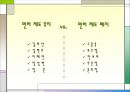 의사 면허 제도 4페이지