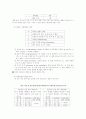 말더듬 정도측정검사 [SSI]  2페이지