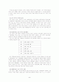 온라인 채팅 용어 은어 사용의 현 주소  5페이지