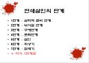 연쇄살인범에 대한 사회심리학적 분석  국내 사례 -  17페이지