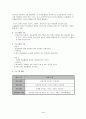 저소득 아동의 사회성 향상을 위한 집단 미술활동 프로그램 ( 3페이지