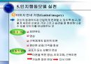 인지 행동 모델 26페이지