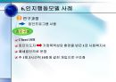 인지 행동 모델 31페이지